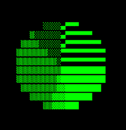 Beautiful Graphs in the blink of an eye